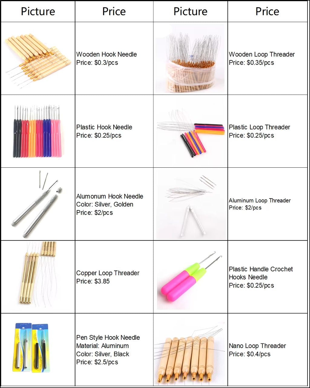 Vendors List!